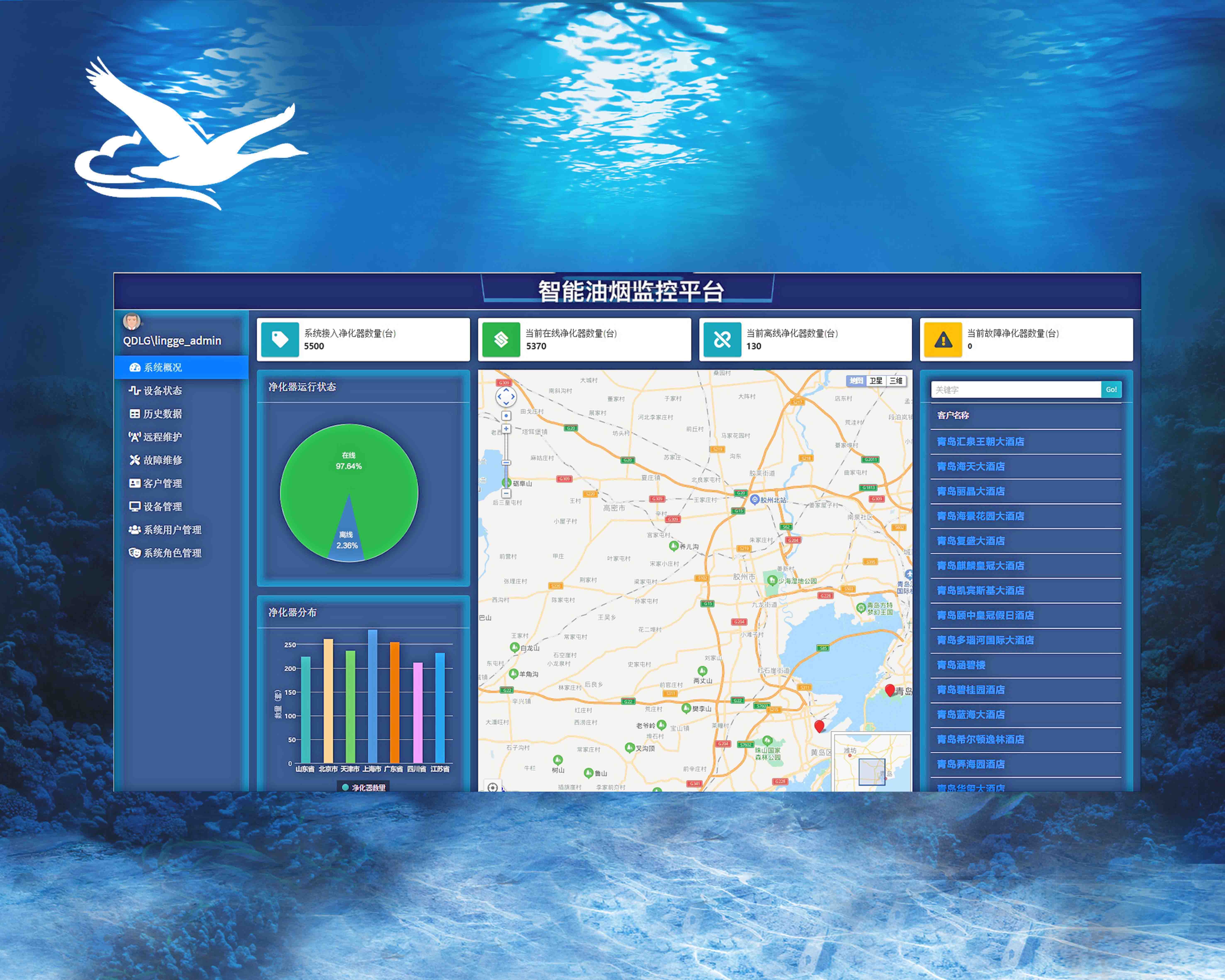 HTHC-�͟��O�yϵ�yFID